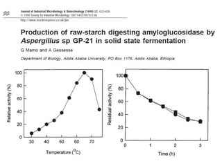 Industrial enzymes for sustainable bio-economy: Large scale production and application in industry, environment, and agriculture