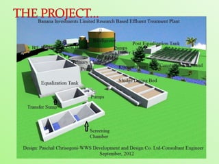 Technology diffusion from University to the Private Sector – Integrating Waste Management and Bio-energy Production – The Case of Bio-Innovate