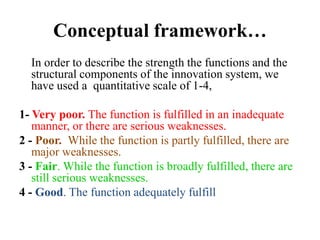 Conceptual framework…
  In order to describe the strength the functions and the
  structural components of the innovation system, we
  have used a quantitative scale of 1-4,

1- Very poor. The function is fulfilled in an inadequate
   manner, or there are serious weaknesses.
2 - Poor. While the function is partly fulfilled, there are
   major weaknesses.
3 - Fair. While the function is broadly fulfilled, there are
   still serious weaknesses.
4 - Good. The function adequately fulfill
 