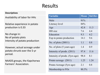 The potato seed system in Uganda - An end-user perspective