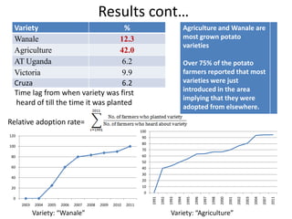 The potato seed system in Uganda - An end-user perspective
