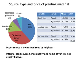 The potato seed system in Uganda - An end-user perspective