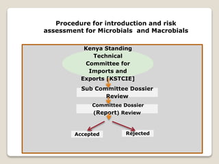 Bio-pesticides development, use and regulation in Kenya