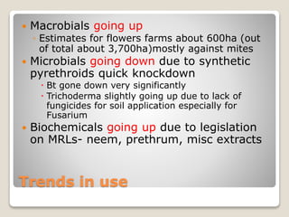 Bio-pesticides development, use and regulation in Kenya