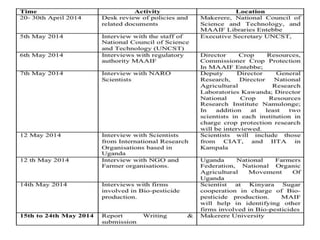 Current status of the development, regulation and use of bio-pesticides in Uganda