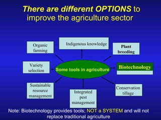 Global status of commercialized biotech/GM crops—Which way for Africa?