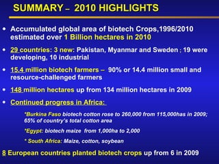 Global status of commercialized biotech/GM crops—Which way for Africa?