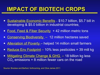 Global status of commercialized biotech/GM crops—Which way for Africa?