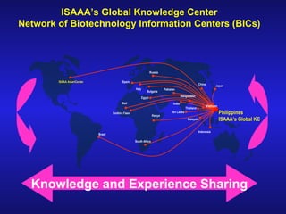 Global status of commercialized biotech/GM crops—Which way for Africa?