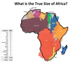 Bio-resources Innovations Network for Eastern African Development: Bio-Innovate Program progress and achievements 