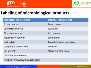 Opportunities and limitations of bio-pesticide regulatory framework in sub-Saharan Africa for improved quality, storage and profitability