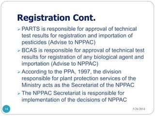 Status of development, registration and use of bio-pesticides in Tanzania