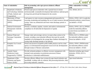 Review of policies, regulations and standards and incentives/disincentives for adoption of new effluent management technologies in the agro process industry in Uganda