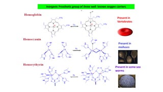 Bioinorganic Compounds Bioinorganic chemistry | PPTX