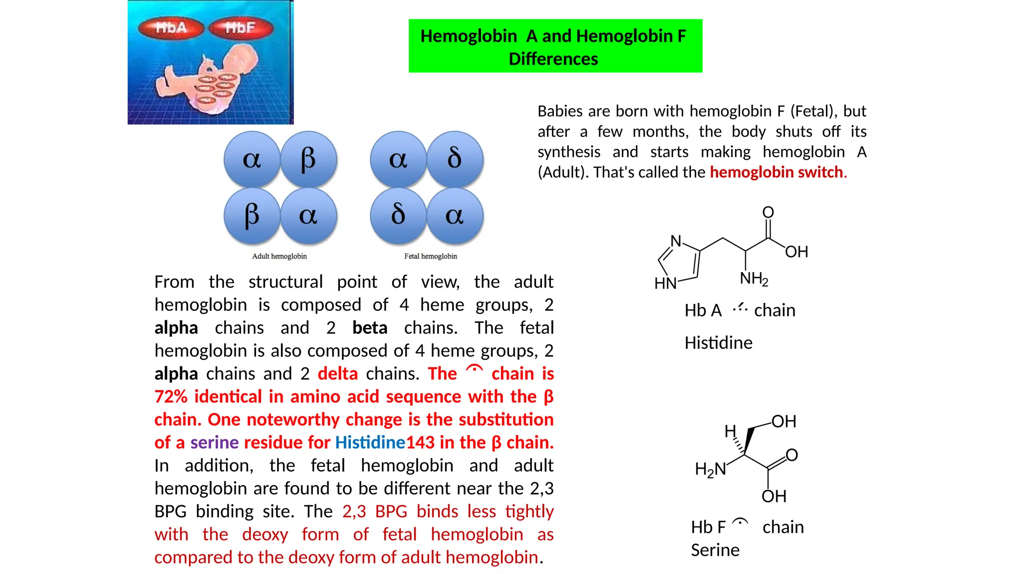 Bioinorganic Compounds Bioinorganic chemistry bio science_CY204.pptx
