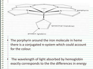 Bioinorganic chemistry f | PPTX
