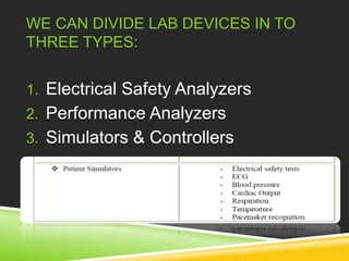 WE CAN DIVIDE LAB DEVICES IN TO 
THREE TYPES: 
1. Electrical Safety Analyzers 
2. Performance Analyzers 
3. Simulators & Controllers 
 