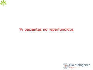 % pacientes no reperfundidos
 