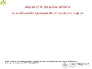 Aspirina en la prevención primaria
de la enfermedad cardiovascular en hombres y mujeres
Berger, Aspirin for the Primary Prevention of Cardiovascular Events in Women and Men A Sex-Specific Meta-analysisof
Randomized Controlled Trials. JAMA. 2006;295:306-313
Infart de Miocardi
 