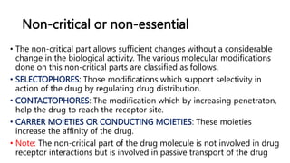 BIOISOSTERISM Properties, Application.pptx