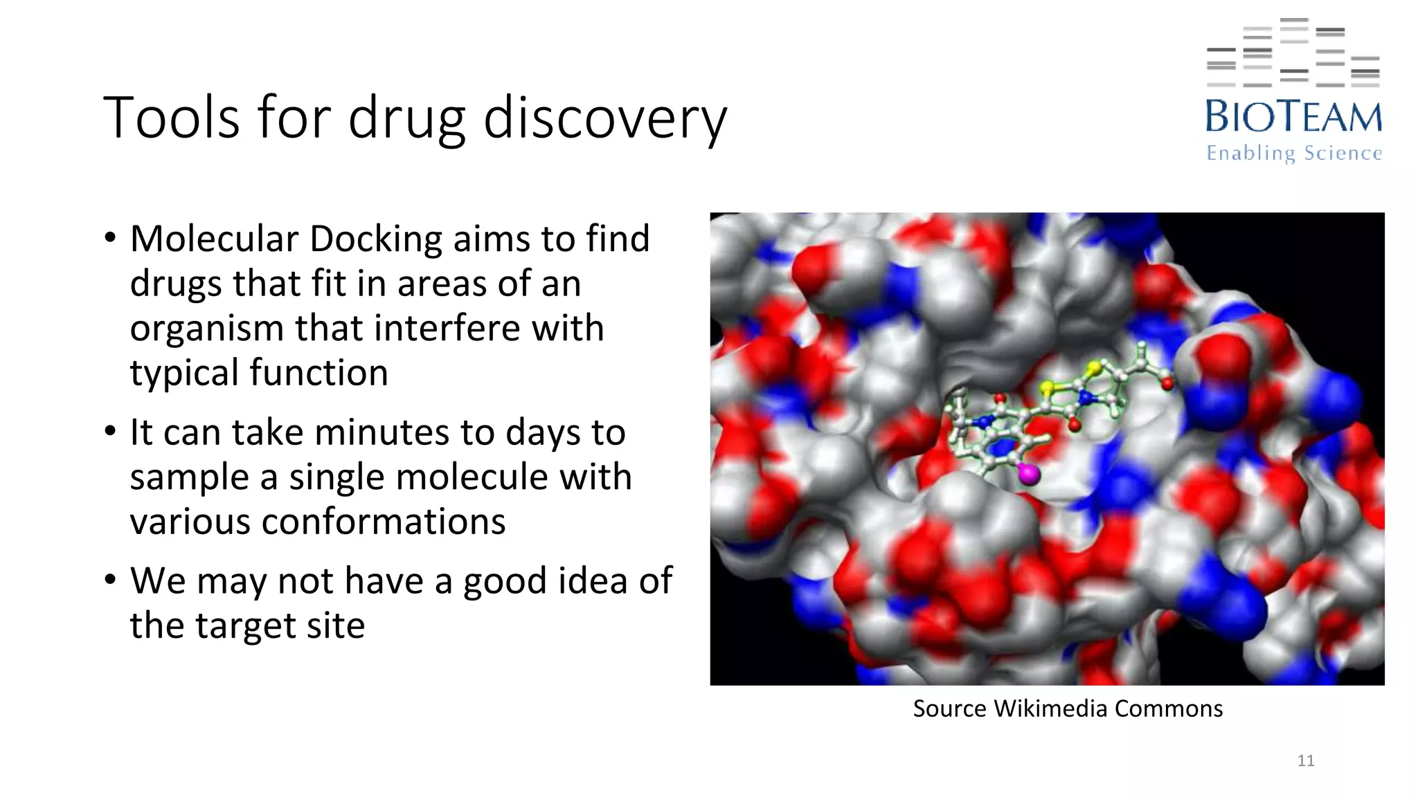 Tools for drug discovery
• Molecular Docking aims to find
drugs that fit in areas of an
organism that interfere with
typical function
• It can take minutes to days to
sample a single molecule with
various conformations
• We may not have a good idea of
the target site
11
Source Wikimedia Commons
 