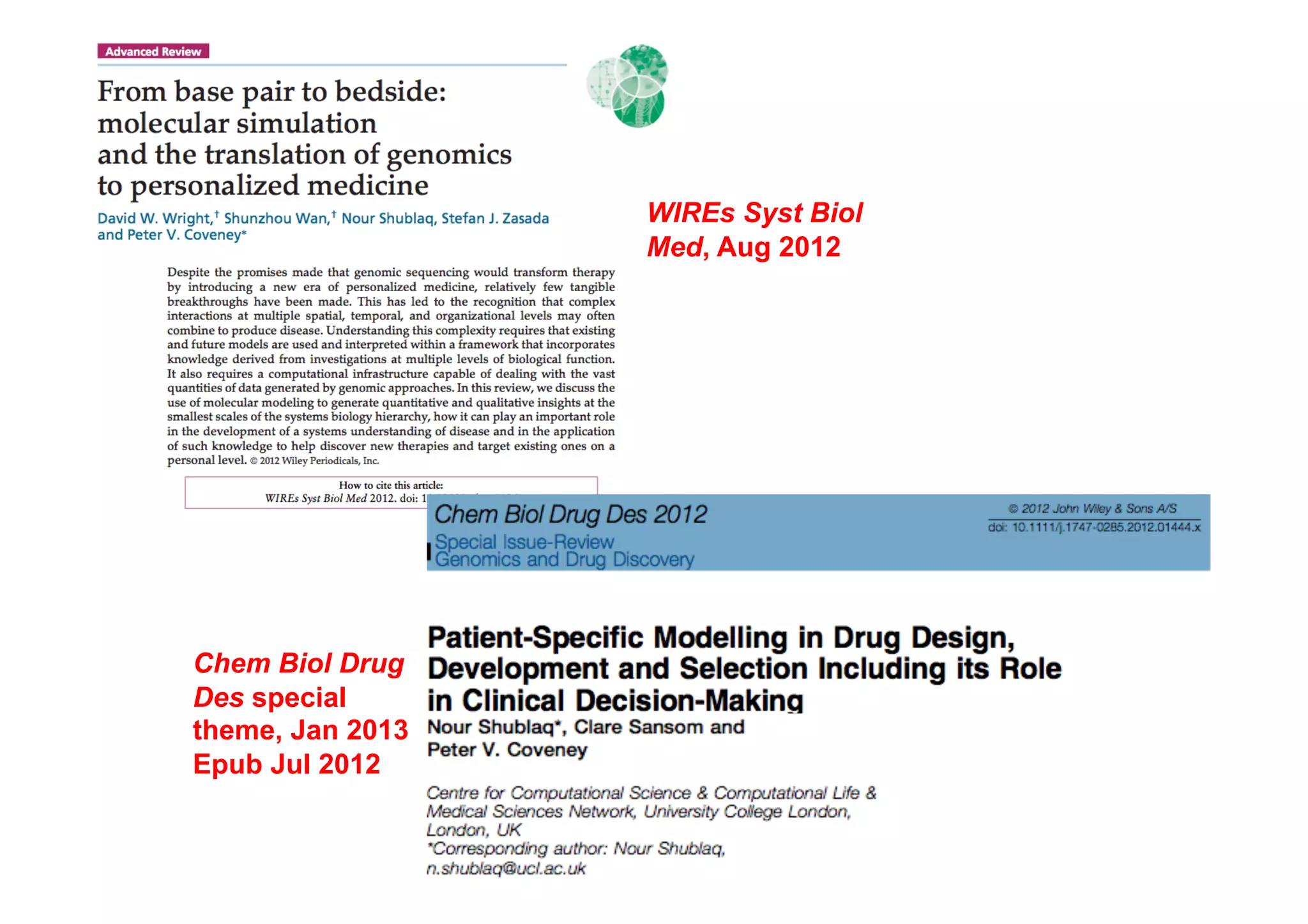 WIREs Syst Biol
                  Med, Aug 2012




Chem Biol Drug
Des special
theme, Jan 2013
Epub Jul 2012
 