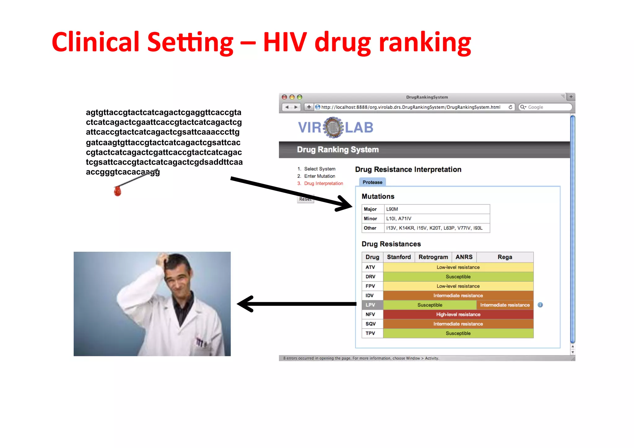 Clinical	
  SeSng	
  –	
  HIV	
  drug	
  ranking	
  

    agtgttaccgtactcatcagactcgaggttcaccgta
    ctcatcagactcgaattcaccgtactcatcagactcg
    attcaccgtactcatcagactcgsattcaaacccttg
    gatcaagtgttaccgtactcatcagactcgsattcac
    cgtactcatcagactcgattcaccgtactcatcagac
    tcgsattcaccgtactcatcagactcgdsaddttcaa
    accgggtcacacaagg
 