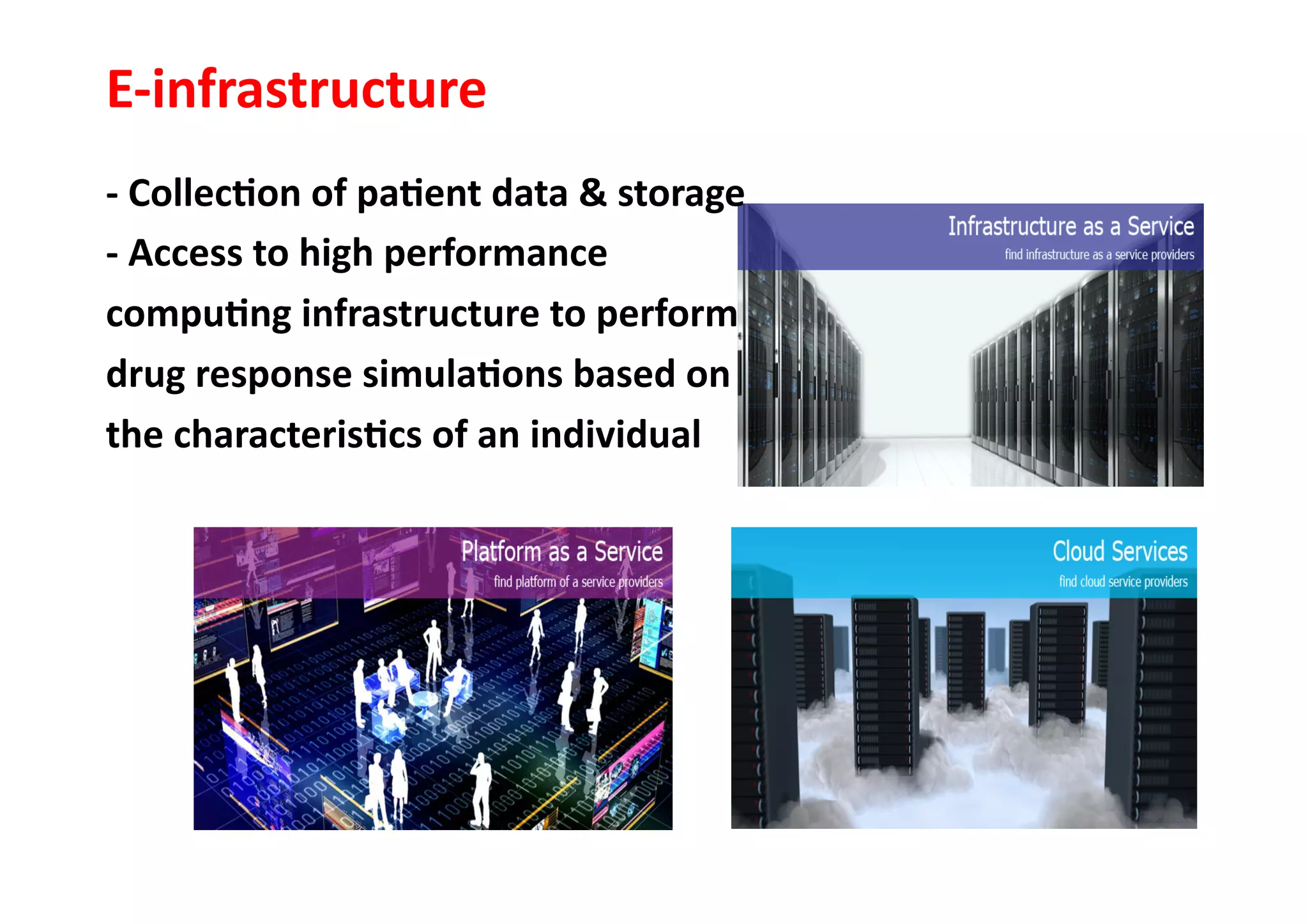 E-­‐infrastructure	
  	
  
-­‐	
  Collec3on	
  of	
  pa3ent	
  data	
  &	
  storage	
  
-­‐	
  Access	
  to	
  high	
  performance	
  	
  
compu3ng	
  infrastructure	
  to	
  perform	
  	
  
drug	
  response	
  simula3ons	
  based	
  on	
  	
  
the	
  characteris3cs	
  of	
  an	
  individual	
  	
  
 