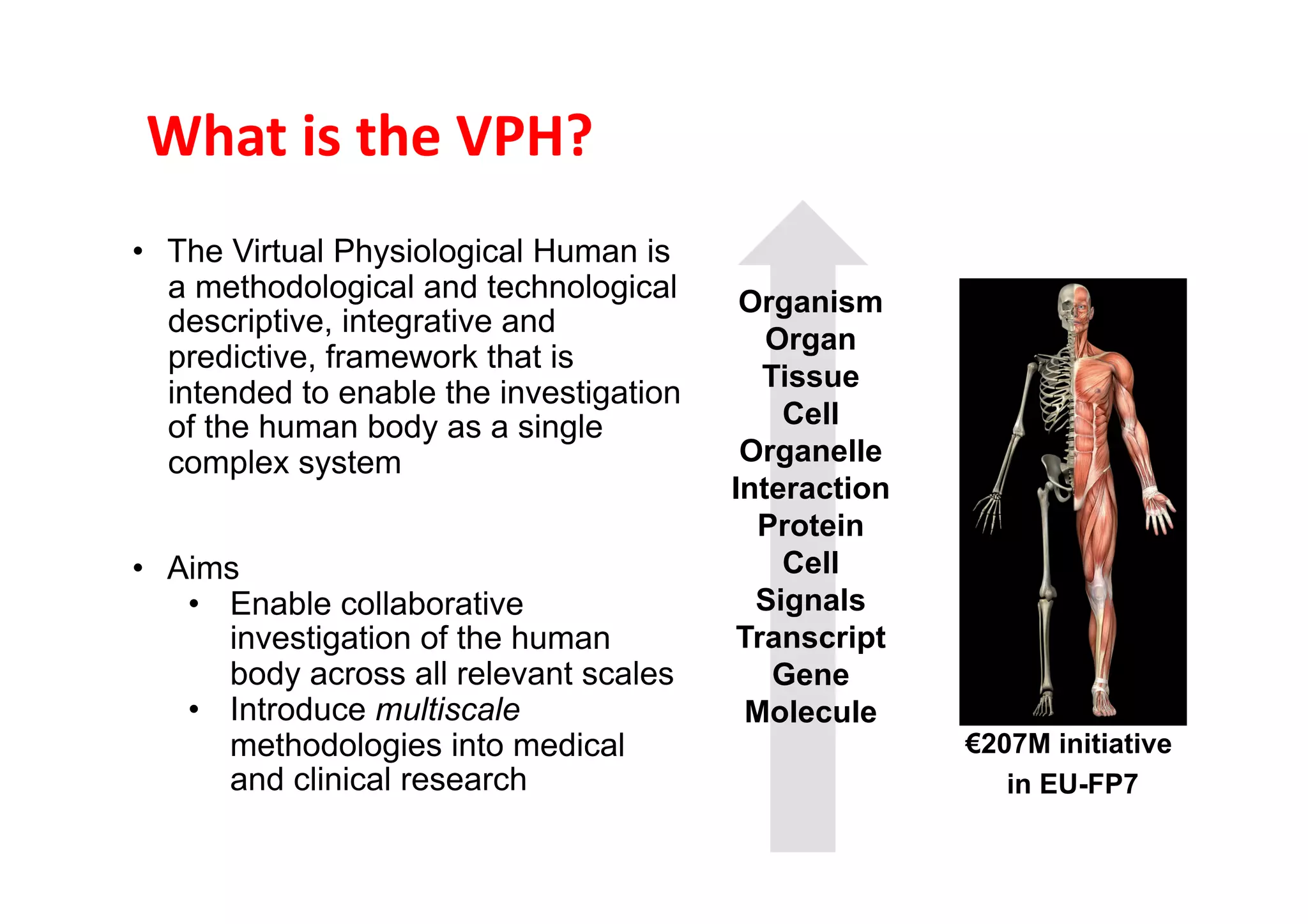 What	
  is	
  the	
  VPH?	
  	
  
•  The Virtual Physiological Human is
   a methodological and technological      Organism
   descriptive, integrative and
                                             Organ
   predictive, framework that is
                                            Tissue
   intended to enable the investigation
   of the human body as a single              Cell
   complex system                          Organelle
                                          Interaction
                                            Protein
•  Aims                                       Cell
    •  Enable collaborative                 Signals
       investigation of the human         Transcript
       body across all relevant scales       Gene
    •  Introduce multiscale                Molecule
       methodologies into medical                       €207M initiative
       and clinical research                               in EU-FP7
 