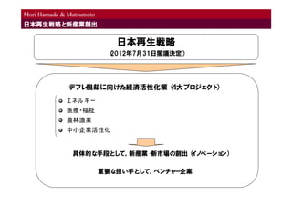 Mori Hamada & Matsumoto
日本再生戦略と新産業創出


                             日本再生戦略
                           （2012年7月31日閣議決定）



...