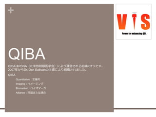 +
QIBA
QIBAはRSNA（北米放射線医学会）により運営される組織の1つです。
2007年からDr. Dan Sullivanの主導により組織されました。
QIBA
Quantitative：定量的
Imaging：イメージング
Biomarker：バイオマーカ
Alliance：同盟または連合
11
 