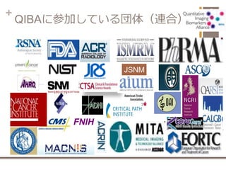 +
QIBAに参加している団体（連合）
FNIH
JSNM
 