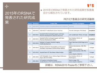 +
2015年のRSNAで
発表された研究成
果
 2015年のRSNAで発表された研究成果が各委員
会から報告されています。
PET/CT委員会の研究活動例
詳細は、RSNA2015 Posterをご参照下さい。
 