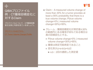 +QIBAプロファイル
例：CT腫瘍容積変化に
対するClaim
 Claim：A measured volume change of
more than 30% for a tumor provides at
least a 95% probability that there is a
true volume change; P(true volume
change>0% | measured volume
change>30%)>95%.
 クレーム：腫瘍容積変化が測定値±30%
の範囲内にある確率が95%である場合は
真の容積変化とする。
 P(true volume change>0% | measured
volume change>30%)>95%.
 腫瘍は測定可能病変であること
 変化率(%)=a-b/(a+b)/2
 a,b：2回の連続した測定値
プロファイルについて、CT腫瘍容積
変化を例に内容を見ていきましょう。
プロファイルはこちら。
CT Tumor Volume Change Profile
 
