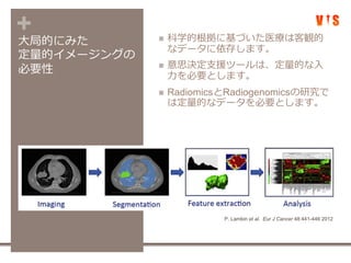 +大局的にみた
定量的イメージングの
必要性
 科学的根拠に基づいた医療は客観的
なデータに依存します。
 意思決定支援ツールは、定量的な入
力を必要とします。
 RadiomicsとRadiogenomicsの研究で
は定量的なデータを必要とします。
P. Lambin et al. Eur J Cancer 48:441-446 2012
 