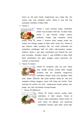 18
karena itu, kita perlu banyak mengkonsumsi susu, kuning telur, dan
sayuran segar yang merupakan sumber vitamin K yang baik bagi
pemenuhan kebutuhan di dalam tubuh.
5. Vitamin C
Vitamin C (asam askorbat) banyak memberikan
manfaat bagi kesehatan tubuh kita. Di dalam tubuh,
vitamin C juga berperan sebagai senyawa
pembentuk kolagen yang merupakan protein
penting Selain itu, vitamin C berperan dalam menjaga bentuk dan
struktur dari berbagai jaringan di dalam tubuh, seperti otot. Vitamin ini
juga berperan dalam penutupan luka saat terjadi pendarahan dan
memberikan perlindungan lebih dari infeksi mikroorganisme patogen.
Defisiensi vitamin C juga dapat menyebabkan gusi berdarah dan nyeri
pada persendian. Akumulasi vitamin C yang berlebihan di dalam tubuh
dapat menyebabkan batu ginjal, gangguan saluran pencernaan, dan
rusaknya sel darah merah.
6. Vitamin B1 (tiamin)
Vitamin B1 merupakan salah satu jenis vitamin
yang memiliki peranan penting dalam menjaga
kesehatan kulit dan membantu mengkonversi
karbohidrat menjadi energi yang diperlukan tubuh
untuk rutinitas sehari-hari. Bila terjadi defisiensi vitamin B1, kulit akan
mengalami berbagai gangguan, seperti kulit kering dan bersisik. Untuk
mencegah hal tersebut, kita perlu mengkonsumsi banyak gandum, nasi,
daging, susu, telur, dan tanaman kacang-kacangan.
7. Vitamin B2 (Riboflavin)
Vitamin B2 banyak berperan penting dalam
metabolisme di tubuh manusia. Vitamin ini
berperan dalam pembentukan molekul steroid, sel
darah merah, dan glikogen, serta menyokong
pertumbuhan berbagai organ tubuh, seperti kulit,
 