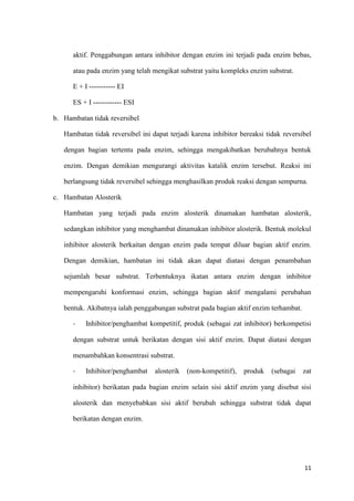 11
aktif. Penggabungan antara inhibitor dengan enzim ini terjadi pada enzim bebas,
atau pada enzim yang telah mengikat substrat yaitu kompleks enzim substrat.
E + I ----------- EI
ES + I ------------ ESI
b. Hambatan tidak reversibel
Hambatan tidak reversibel ini dapat terjadi karena inhibitor bereaksi tidak reversibel
dengan bagian tertentu pada enzim, sehingga mengakibatkan berubahnya bentuk
enzim. Dengan demikian mengurangi aktivitas katalik enzim tersebut. Reaksi ini
berlangsung tidak reversibel sehingga menghasilkan produk reaksi dengan sempurna.
c. Hambatan Alosterik
Hambatan yang terjadi pada enzim alosterik dinamakan hambatan alosterik,
sedangkan inhibitor yang menghambat dinamakan inhibitor alosterik. Bentuk molekul
inhibitor alosterik berkaitan dengan enzim pada tempat diluar bagian aktif enzim.
Dengan demikian, hambatan ini tidak akan dapat diatasi dengan penambahan
sejumlah besar substrat. Terbentuknya ikatan antara enzim dengan inhibitor
mempengaruhi konformasi enzim, sehingga bagian aktif mengalami perubahan
bentuk. Akibatnya ialah penggabungan substrat pada bagian aktif enzim terhambat.
- Inhibitor/penghambat kompetitif, produk (sebagai zat inhibitor) berkompetisi
dengan substrat untuk berikatan dengan sisi aktif enzim. Dapat diatasi dengan
menambahkan konsentrasi substrat.
- Inhibitor/penghambat alosterik (non-kompetitif), produk (sebagai zat
inhibitor) berikatan pada bagian enzim selain sisi aktif enzim yang disebut sisi
alosterik dan menyebabkan sisi aktif berubah sehingga substrat tidak dapat
berikatan dengan enzim.
 