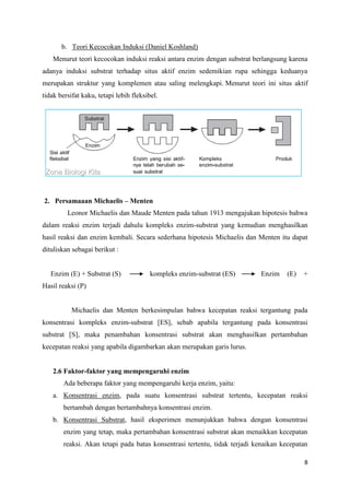 8
b. Teori Kecocokan Induksi (Daniel Koshland)
Menurut teori kecocokan induksi reaksi antara enzim dengan substrat berlangsung karena
adanya induksi substrat terhadap situs aktif enzim sedemikian rupa sehingga keduanya
merupakan struktur yang komplemen atau saling melengkapi. Menurut teori ini situs aktif
tidak bersifat kaku, tetapi lebih fleksibel.
2. Persamaaan Michaelis – Menten
Leonor Michaelis dan Maude Menten pada tahun 1913 mengajukan hipotesis bahwa
dalam reaksi enzim terjadi dahulu kompleks enzim-substrat yang kemudian menghasilkan
hasil reaksi dan enzim kembali. Secara sederhana hipotesis Michaelis dan Menten itu dapat
dituliskan sebagai berikut :
Enzim (E) + Substrat (S) kompleks enzim-substrat (ES) Enzim (E) +
Hasil reaksi (P)
Michaelis dan Menten berkesimpulan bahwa kecepatan reaksi tergantung pada
konsentrasi kompleks enzim-substrat [ES], sebab apabila tergantung pada konsentrasi
substrat [S], maka penambahan konsentrasi substrat akan menghasilkan pertambahan
kecepatan reaksi yang apabila digambarkan akan merupakan garis lurus.
2.6 Faktor-faktor yang mempengaruhi enzim
Ada beberapa faktor yang mempengaruhi kerja enzim, yaitu:
a. Konsentrasi enzim, pada suatu konsentrasi substrat tertentu, kecepatan reaksi
bertambah dengan bertambahnya konsentrasi enzim.
b. Konsentrasi Substrat, hasil eksperimen menunjukkan bahwa dengan konsentrasi
enzim yang tetap, maka pertambahan konsentrasi substrat akan menaikkan kecepatan
reaksi. Akan tetapi pada batas konsentrasi tertentu, tidak terjadi kenaikan kecepatan
 
