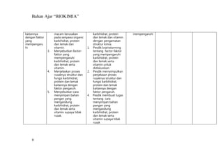 Bahan Ajar “BIOKIMIA”
x
kaitannya
dengan faktor
yang
mempengaru
hi
macam kerusakan
pada senyawa organic
karbihidrat, protein
dan lemak dan
vitamin.
3. Menyebutkan factor-
faktor yang
mempengaruhi
karbihidrat, protein
dan lemak serta
vitamin.
4. Menjelaskan proses
rusaknya struktur dan
fungsi karbihidrat,
protein dan lemak
kaitannya dengan
faktor pengaruh.
5. Menyebutkan cara
menyimpan bahan
pangan yang
mengandung
karbihidrat, protein
dan lemak serta
vitamin supaya tidak
rusak.
karbihidrat, protein
dan lemak dan vitamin
dengan pengamatan
struktur kimia.
1. Pesdik brainstorming
tentang factor-faktor
yang mempengaruhi
karbihidrat, protein
dan lemak serta
vitamin untuk
didiskusikan.
2. Pesdik mernyimpulkan
penjelasan proses
rusaknya struktur dan
fungsi karbihidrat,
protein dan lemak
kaitannya dengan
faktor pengaruh.
4. Pesdik membuat tugas
tentang cara
menyimpan bahan
pangan yang
mengandung
karbihidrat, protein
dan lemak serta
vitamin supaya tidak
rusak
mempengaruhi
 