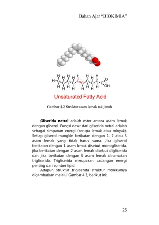 Bahan Ajar “BIOKIMIA”
25
Gambar 4.2 Struktur asam lemak tak jenuh
Gliserida netral adalah ester antara asam lemak
dengan gliserol. Fungsi dasar dari gliserida netral adalah
sebagai simpanan energi (berupa lemak atau minyak).
Setiap gliserol mungkin berikatan dengan 1, 2 atau 3
asam lemak yang tidak harus sama. Jika gliserol
berikatan dengan 1 asam lemak disebut monogliserida,
jika berikatan dengan 2 asam lemak disebut digliserida
dan jika berikatan dengan 3 asam lemak dinamakan
trigliserida. Trigliserida merupakan cadangan energi
penting dari sumber lipid.
Adapun struktur trigliserida struktur molekulnya
digambarkan melalui Gambar 4.3, berikut ini:
 