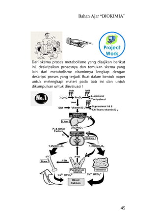Bahan Ajar “BIOKIMIA”
45
Dari skema proses metabolisme yang disajikan berikut
ini, deskripsikan prosesnya dan temukan skema yang
lain dari metabolisme vitaminnya lengkap dengan
deskripsi proses yang terjadi. Buat dalam bentuk paper
untuk melengkapi materi pada bab ini dan untuk
dikumpulkan untuk dievaluasi !
 