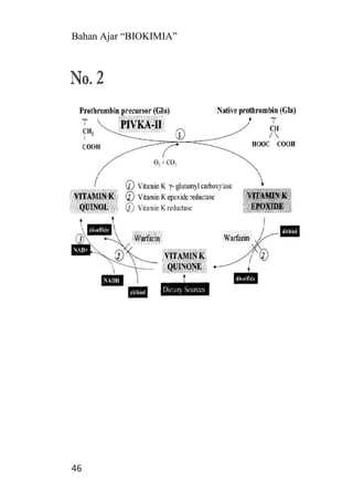 Bahan Ajar “BIOKIMIA”
46
 