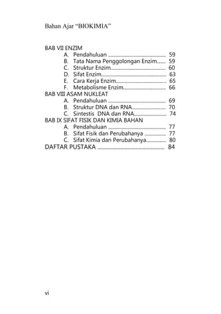 Bahan Ajar “BIOKIMIA”
vi
BAB VII ENZIM
A. Pendahuluan .............................................. 59
B. Tata Nama Penggolongan Enzim....... 59
C. Struktur Enzim............................................ 60
D. Sifat Enzim.................................................... 63
E. Cara Kerja Enzim........................................ 65
F. Metabolisme Enzim.................................. 66
BAB VIII ASAM NUKLEAT
A. Pendahuluan .............................................. 69
B. Struktur DNA dan RNA........................... 70
C. Sintestis DNA dan RNA.......................... 74
BAB IX SIFAT FISIK DAN KIMIA BAHAN
A. Pendahuluan .............................................. 77
B. Sifat Fisik dan Perubahanya ................. 77
C. Sifat Kimia dan Perubahanya................ 80
DAFTAR PUSTAKA ................................................. 84
 