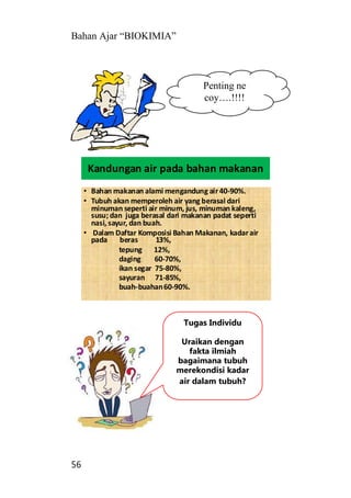 Bahan Ajar “BIOKIMIA”
56
Kandungan air pada bahan makanan
• Bahan makanan alami mengandung air40-90%.
• Tubuh akan memperoleh air yang berasal dari
minuman seperti air minum, jus, minuman kaleng,
susu; dan juga berasal dari makanan padat seperti
nasi, sayur, dan buah.
• Dalam Daftar Komposisi Bahan Makanan, kadarair
pada beras 13%,
tepung 12%,
daging 60-70%,
ikan segar 75-80%,
sayuran 71-85%,
buah-buahan60-90%.
Penting ne
coy….!!!!
Tugas Individu
Uraikan dengan
fakta ilmiah
bagaimana tubuh
merekondisi kadar
air dalam tubuh?
 