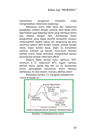 Bahan Ajar “BIOKIMIA”
67
memerlukan pengaturan metabolik untuk
mengendalikan mekanisme reaaksinya.
Bekerjanya enzim tidak lepas dari mekanisme
pengikatan molekul dengan substrat, akan tetapi perlu
diperhatikan juga beberapa factor yang membuat enzim
bias bekerja dengan baik, diantaranya factor
penghambat yang dapat bersifat kompetitif maupun
nonkompetitif. Seperti halnya pH, tergantung pd jenis
enzimnya (pepsin aktif kondisi masam, amilase kondisi
netral, tripsin kondisi basa), selain itu konsentrasi
substrat, substrat yg banyak mula-mula memacu
aktifitas enzim, tetapi kemudian menghambat karena:
penumpukan produk (feed back effect).
Adapun faktor lainnya Suhu: optimum 30
0
C,
minimum 0
0
C, maksimum 40
0
C, logam, memacu
aktifitas enzim: seperti Mg, Mn, Co, Fe. Konsentrasi
enzim, peningkatan konsentrasi enzim memacu
aktifitasnya. Air dan vitamin, memacu aktifitas enzim
Perhatikan Gambar 7.2, mengenai metabolisme
enzim di bawah ini :
Gambar 7.2 Metabolisme enzim
 