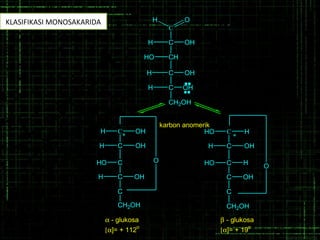 C
OH
C OHH
CHHO
C OHH
C OHH
CH2OH
C OHH
C OHH
CHO
C OHH
C
C HHO
C OHH
C
C OH
C
HHO
CH2OH CH2OH
**
α - glukosa
[α]= + 112o
β - glukosa
[α]= + 19o
karbon anomerik
O
O
Contoh : Glukosa
KLASIFIKASI MONOSAKARIDA
 