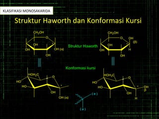 Struktur Haworth dan Konformasi Kursi
O
OH OH (α)
OH
OH
CH2OH
*
O
OH
OH
H
OH
OH
CH2OH
*
Struktur Haworth
HO
O
HO
OH (α)
OH
HOH2C
*
HO
O
HO
H
OH
HOH2C
OH*
( a )
( e )
Konformasi kursi
(β)
β
KLASIFIKASI MONOSAKARIDA
 