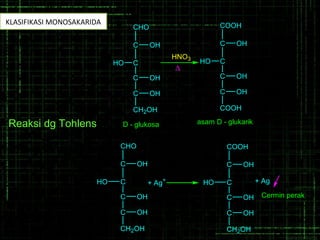 C
CHO
OH
CHO
C OH
C OH
CH2OH
C
COOH
OH
CHO
C OH
C OH
COOH
HNO3
D - glukosa asam D - glukarik
C
CHO
OH
C
C OH
C OH
CH2OH
HO + Ag+
C
COOH
OH
C
C OH
C OH
CH2OH
HO + Ag
Cermin perak
∆
Reaksi dg
HNO3
Reaksi dg Tohlens
KLASIFIKASI MONOSAKARIDA
 