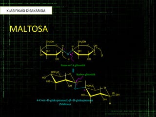 MALTOSA
O
OH
H
O
OH
OH
CH2OH
*
H O OH
H
OH
OH
CH2OH
*1'
4
α
β
Ikatan α-1',4 glikosidik
HO
O
HO
O
OH
HOH2C
O
HO
H
OH
HOH2C
OH
1'
4
Karbon glikosidik
(β)
4-O-(α−D-glukopiranosil)-β−D-glukopiranosa
(Maltosa)
KLASIFIKASI DISAKARIDA
 