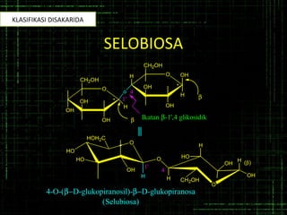 SELOBIOSA
O
OH
o
OH
OH
CH2OH
*
H O OH
H
OH
OH
CH2OH
*
1'
4
β
β
Ikatan β-1',4 glikosidik
HO
O
HO
H
OH
HOH2C
O
CH2OH
O
1'
4
(β)
4-O-(β−D-glukopiranosil)-β−D-glukopiranosa
(Selubiosa)
H
OH
H
HO
H
H
OH
KLASIFIKASI DISAKARIDA
 